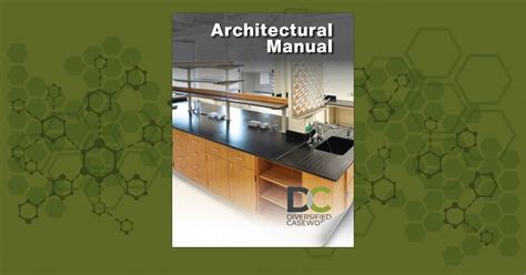 Arch manual pages.